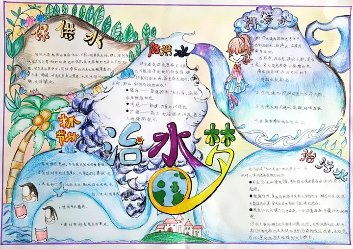 碧水蓝天，五水共治手抄报-图7