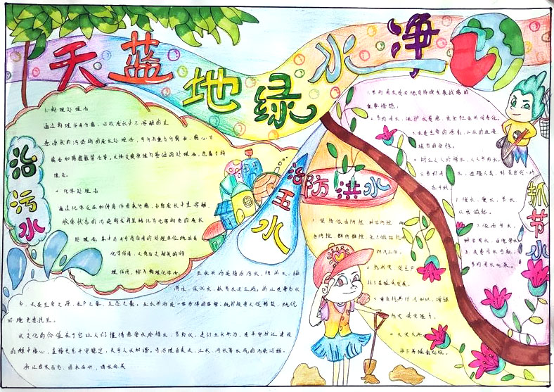 五水共治手抄报简单又漂亮-图5
