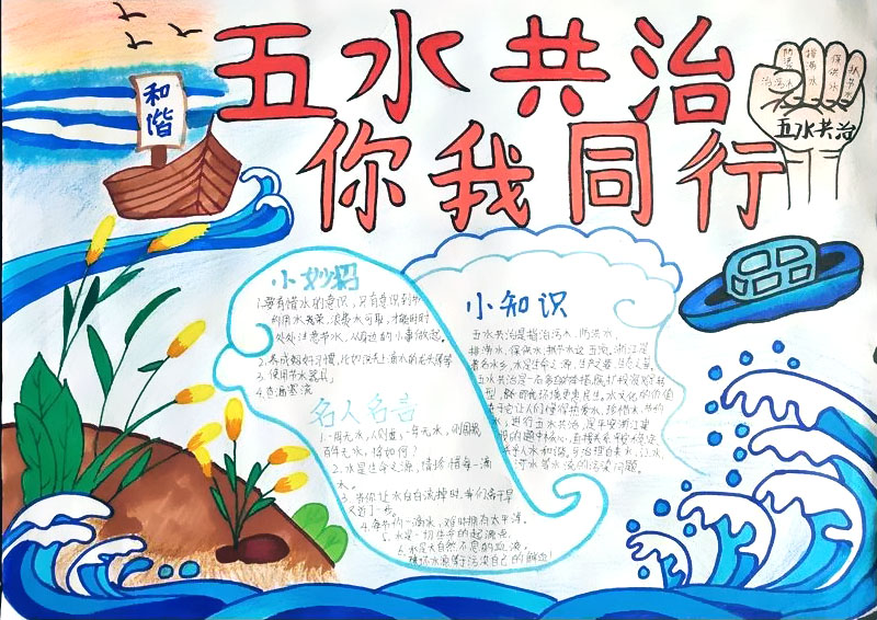 五水共治手抄报简单又漂亮-图6