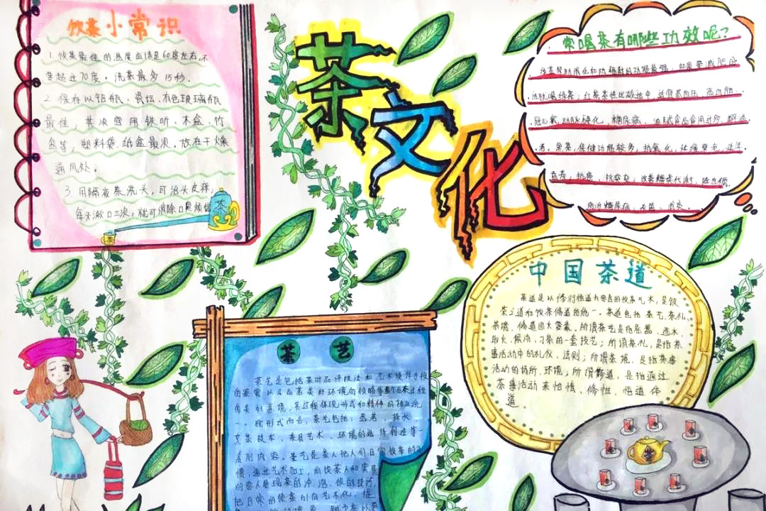 中国茶文化手抄报图片-图3