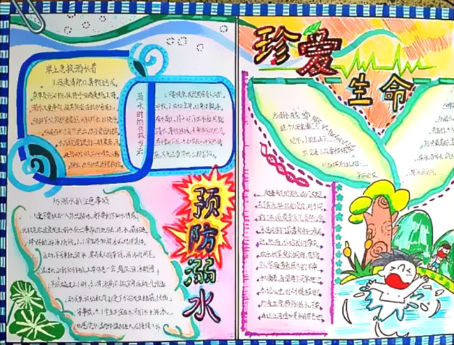 珍爱生命预防溺水手抄报-图1