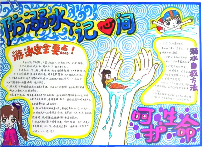 安全宣传手抄报怎么做-防溺水-图1