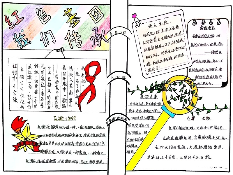 简单漂亮的中国梦手抄报怎么画-图3
