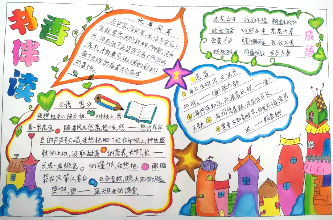 我读书我快乐手抄报-图4