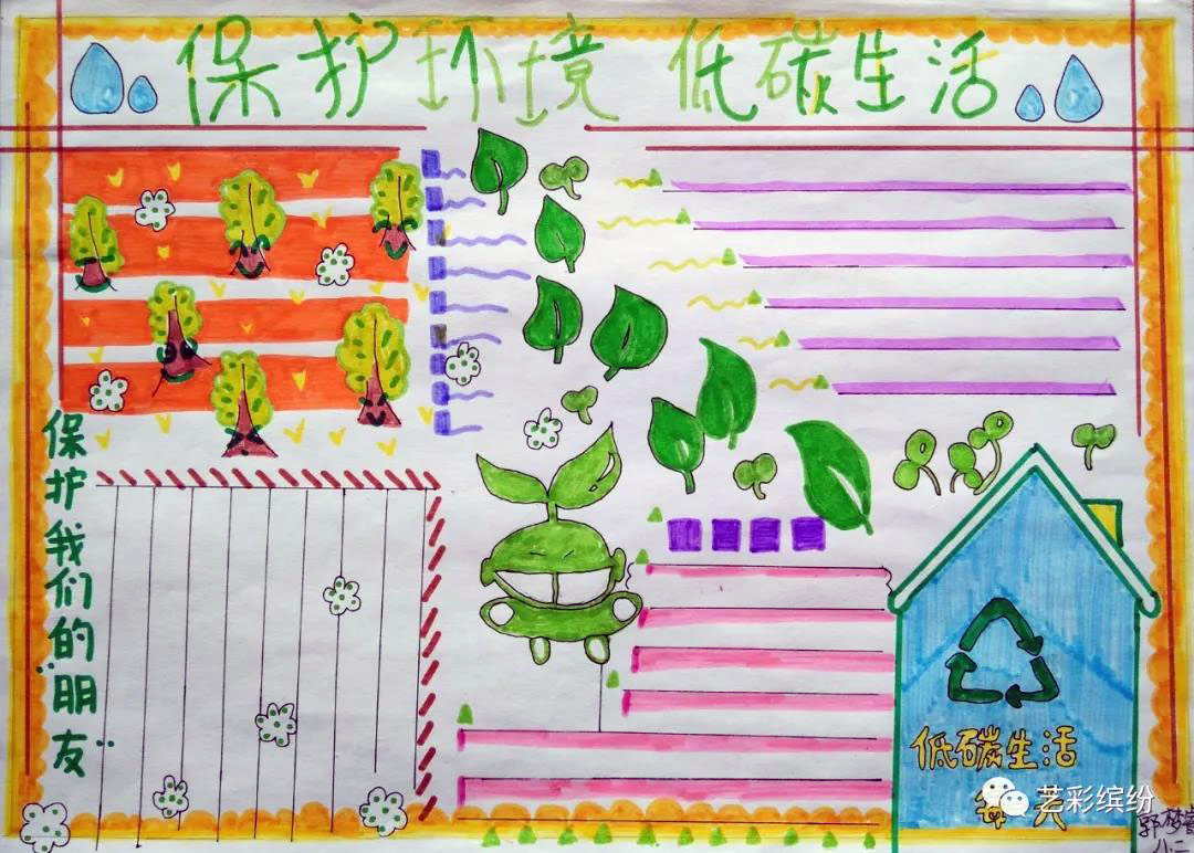 步骤8：保护环境低碳生活