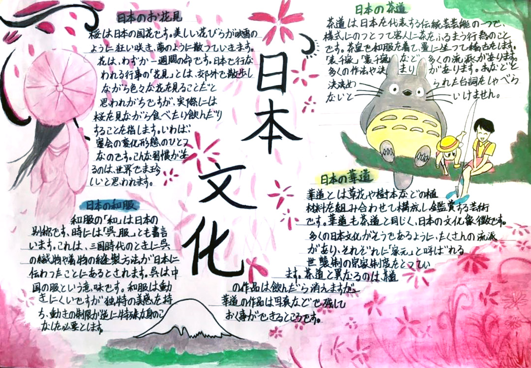 日本文化手抄报图片-图3