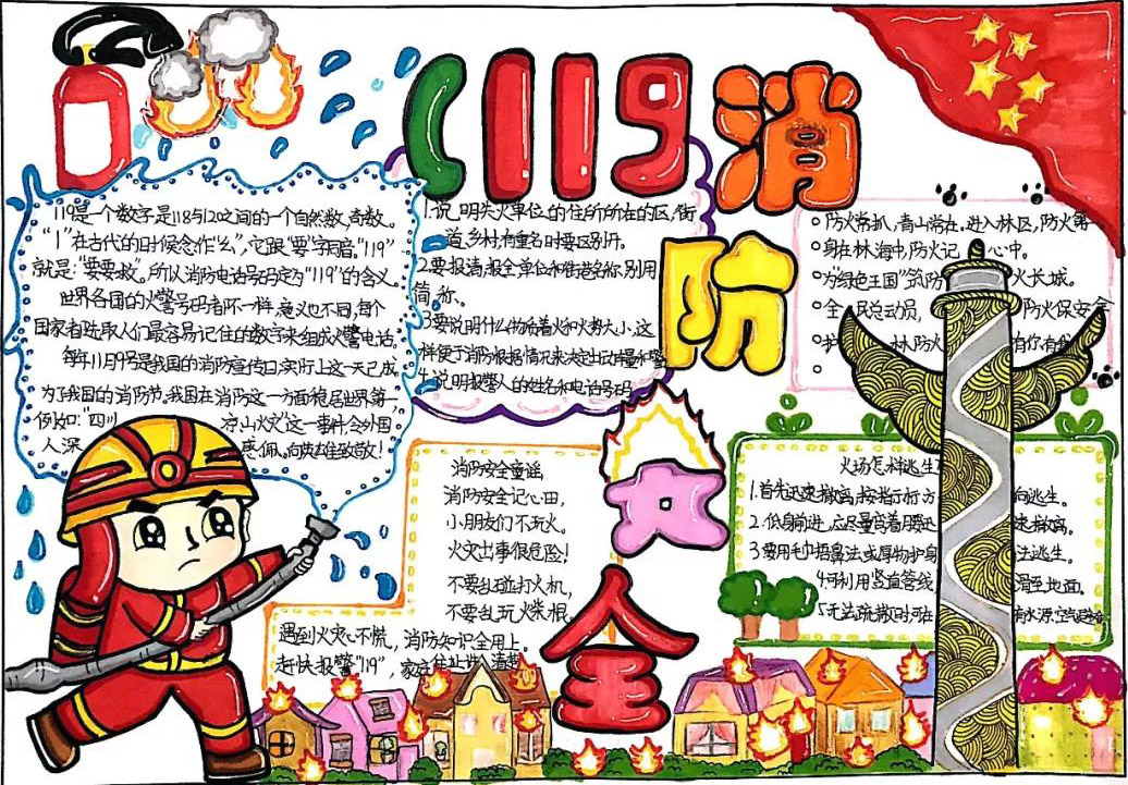 119消防安全手抄报图片-图5