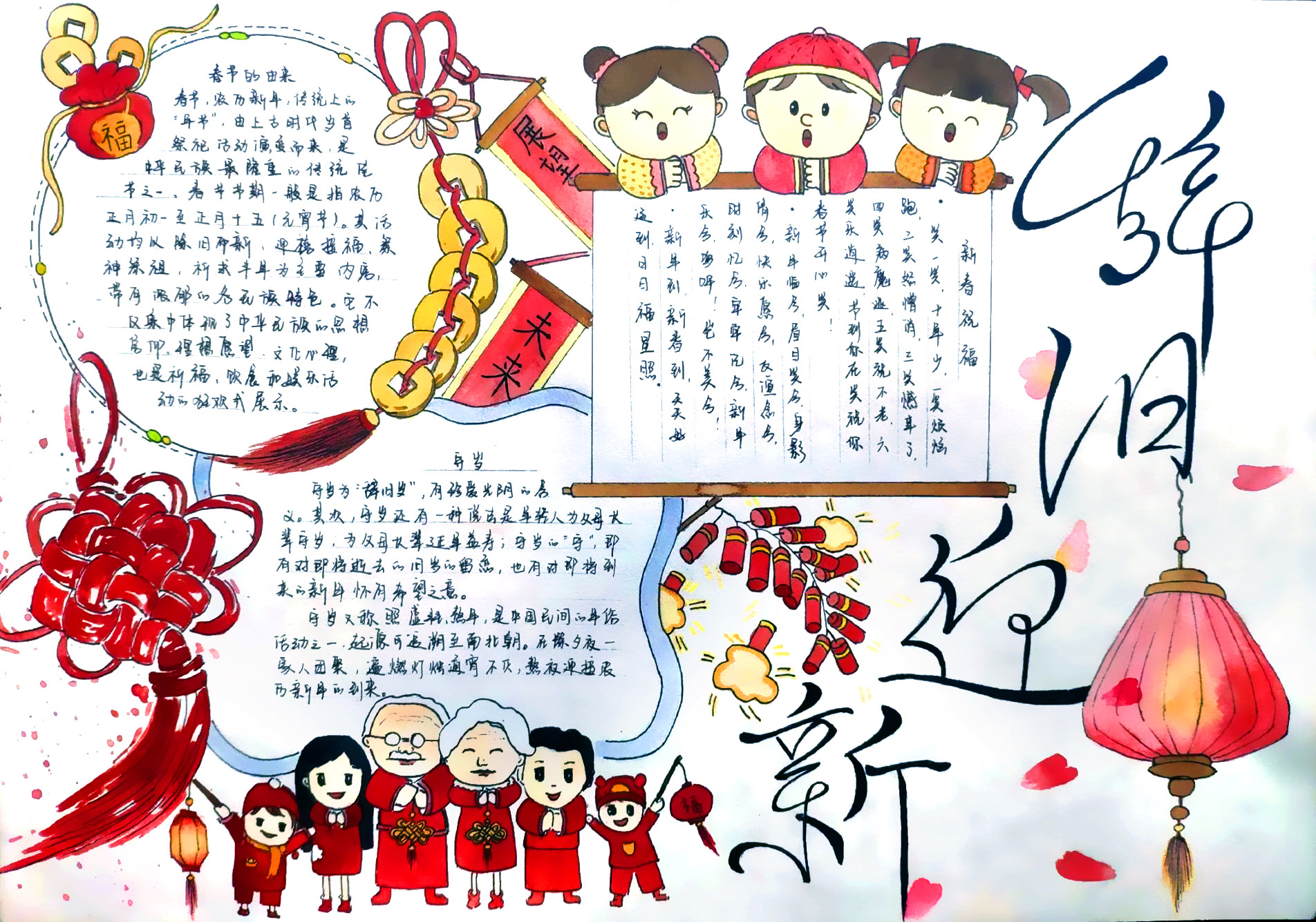 辞旧迎新春，鼠年春节手抄报-图8