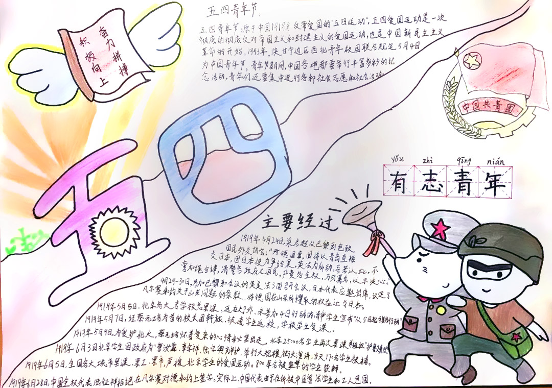 五四运动100周年手抄报-图4