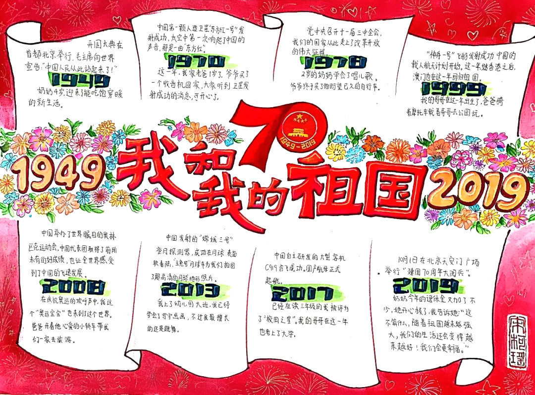 “民族团结亲，共迎七十庆”手抄报-图1