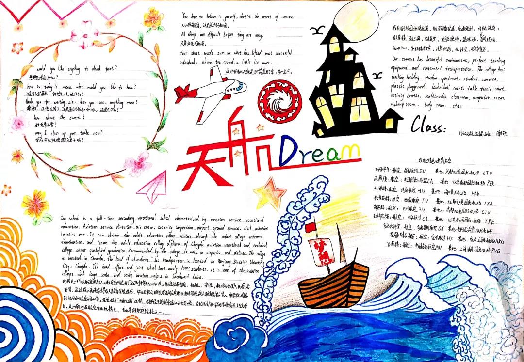 我的航天梦英语手抄报-图3