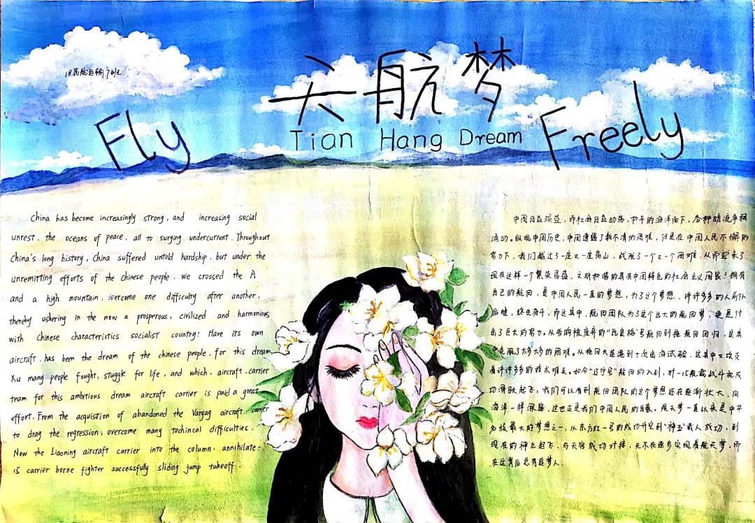 我的航天梦英语手抄报-图5