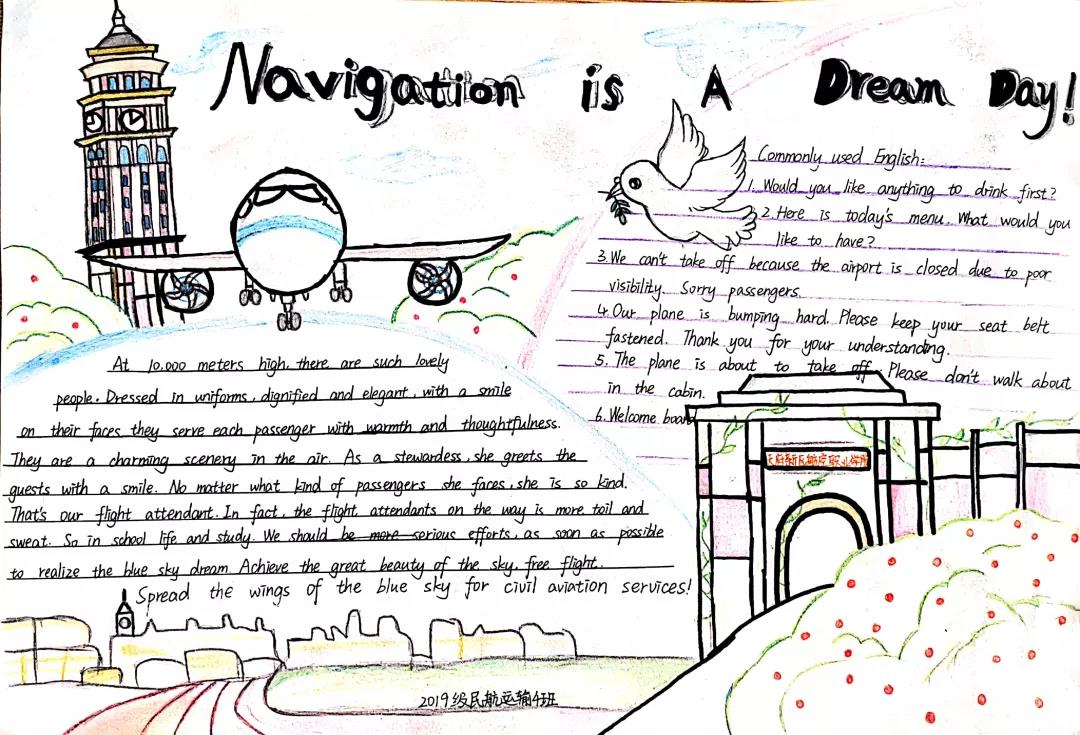 我的航天梦英语手抄报-图6