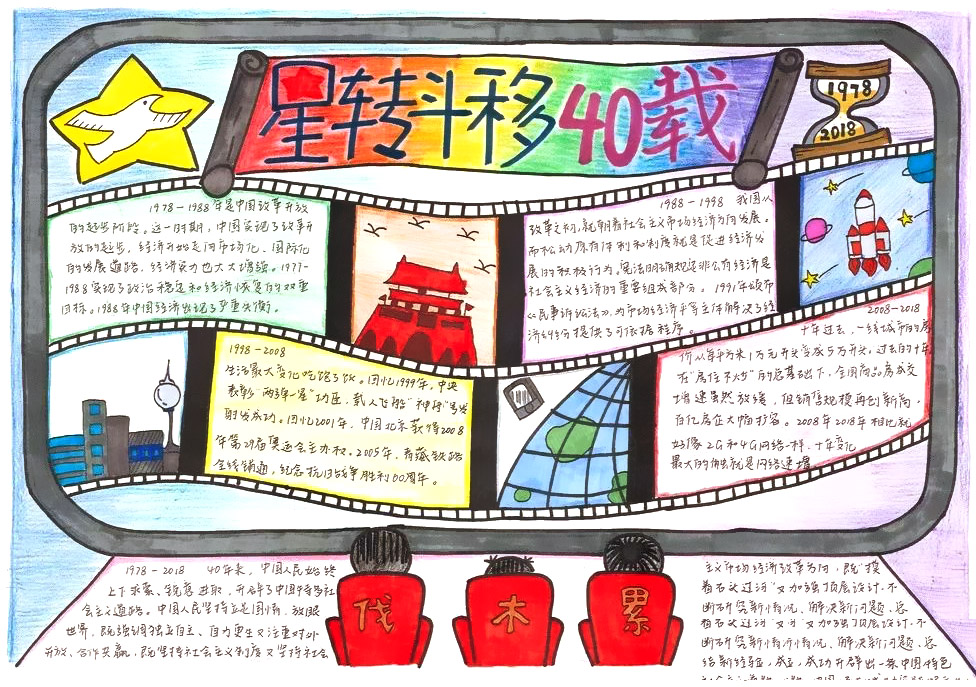 祖国风华40载手抄报-图4
