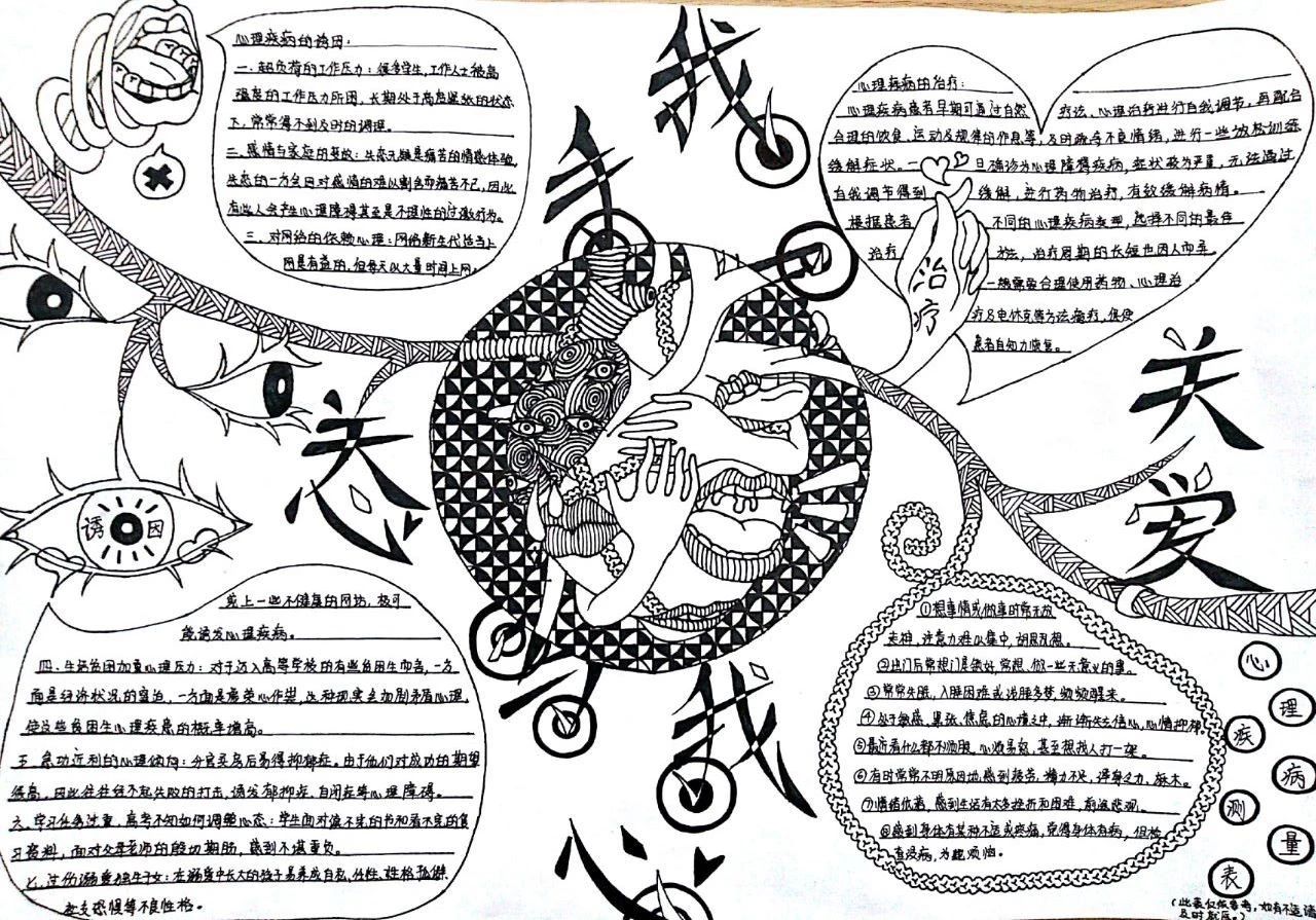 心理健康手抄报简单又漂亮-图5