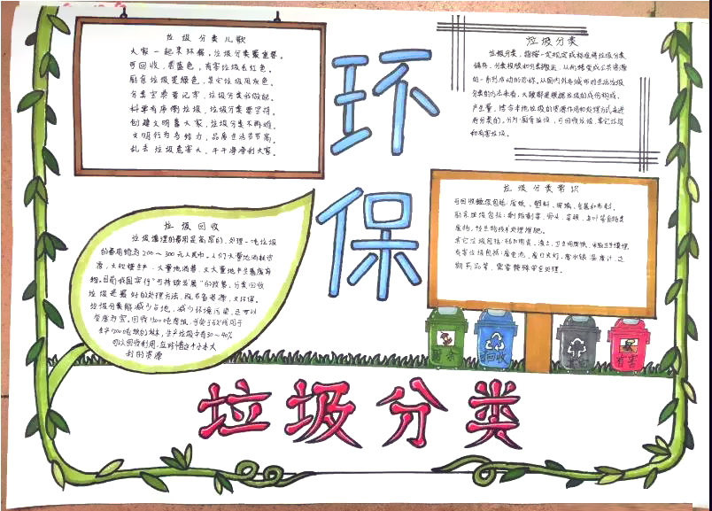 简单好看的垃圾分类手抄报怎么画-图1