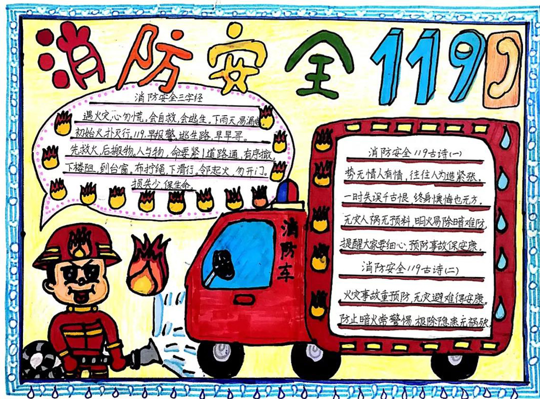 初中生消防安全小报欣赏-图4