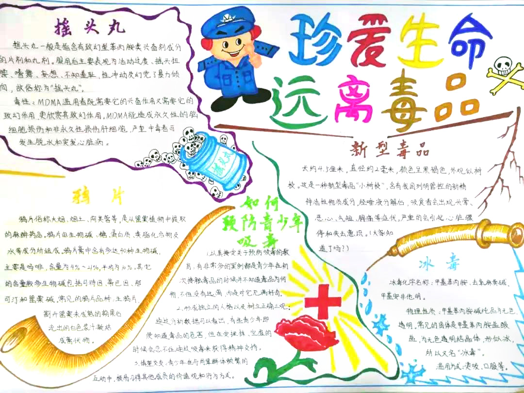 5种毒品手抄报的画法-图5