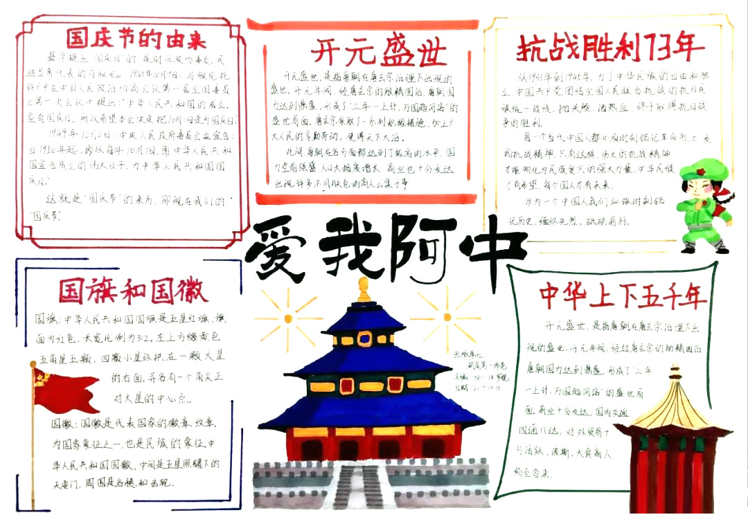 “爱我中华，盛世华诞”主题手抄报-图7