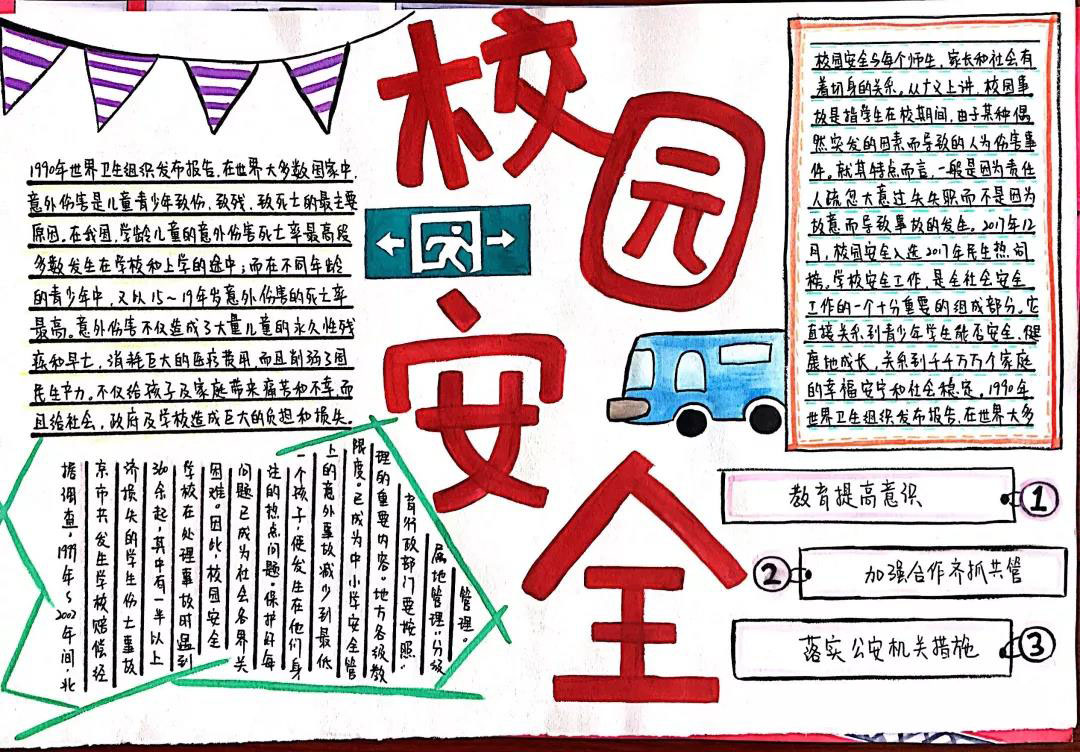 校园安全从我做起宣传手抄报-图5
