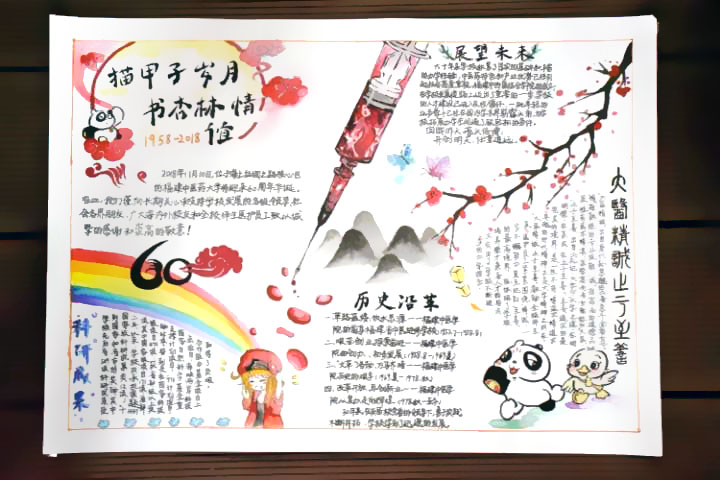 60周年校庆手抄报图片-图5