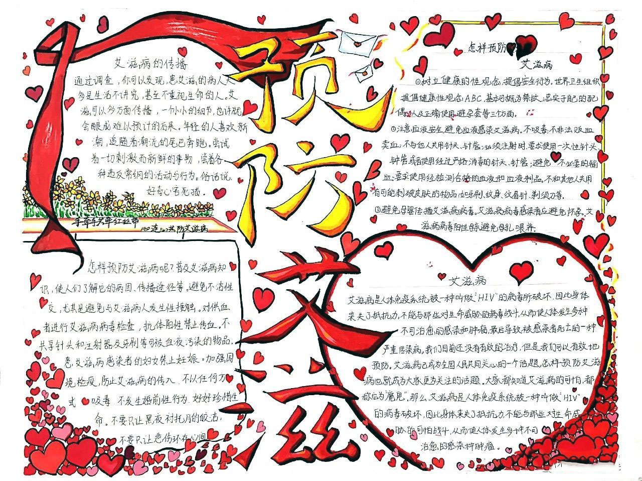 “校园防艾我在行动”主题手抄报-图2