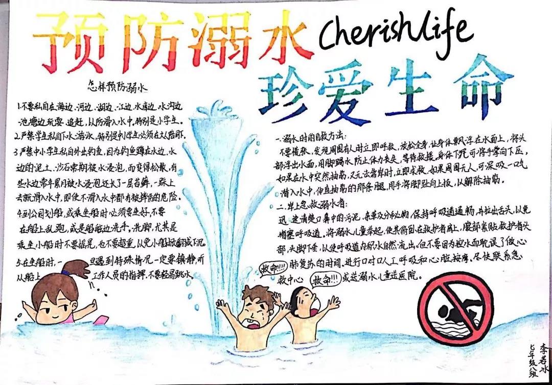 “珍爱生命，预防溺水”手抄报图片-图4