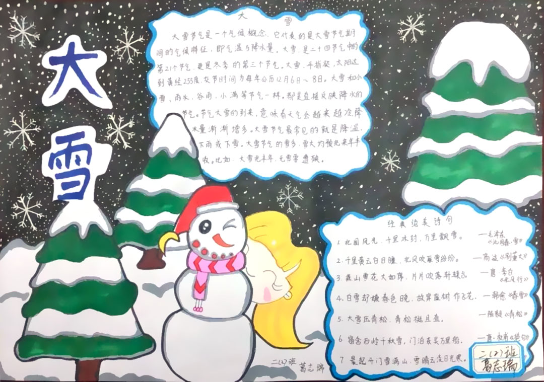 简单漂亮的冬天手抄报怎么画-图1