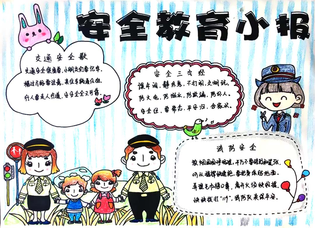 步骤1：安全教育小报