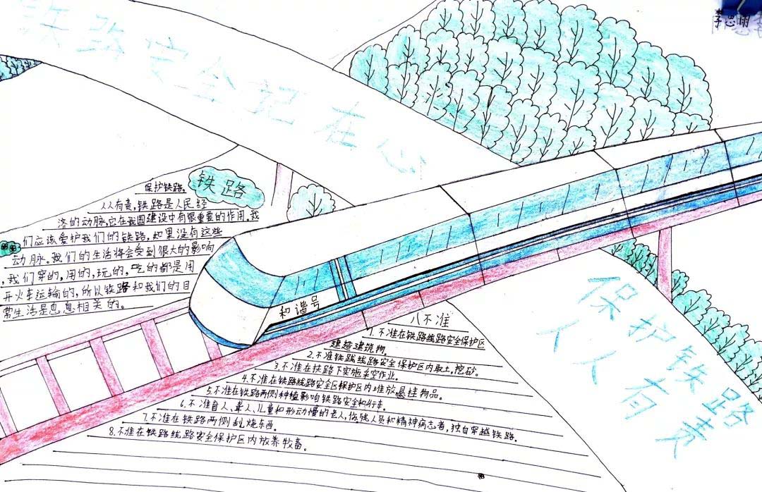 铁路护路手抄报图片-图2
