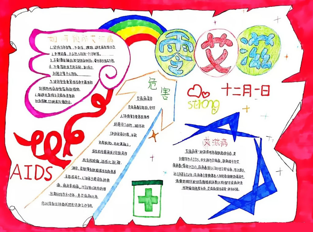 “预防艾滋人人有责”手抄报-图1