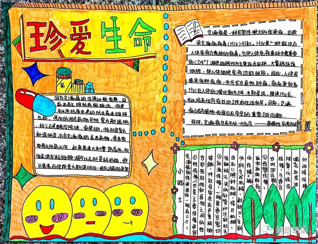“预防艾滋人人有责”手抄报-图4
