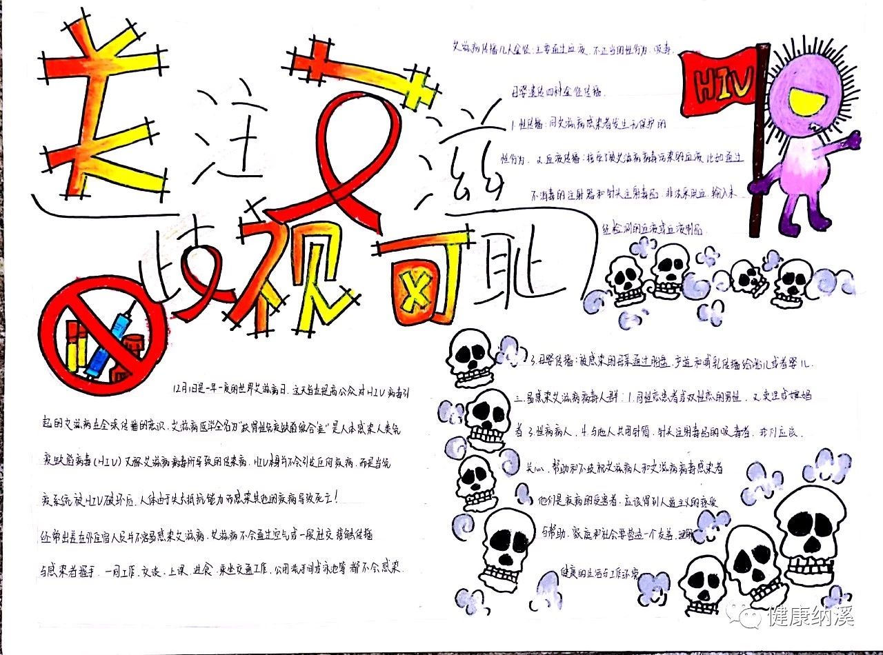 “预防艾滋人人有责”手抄报-图5