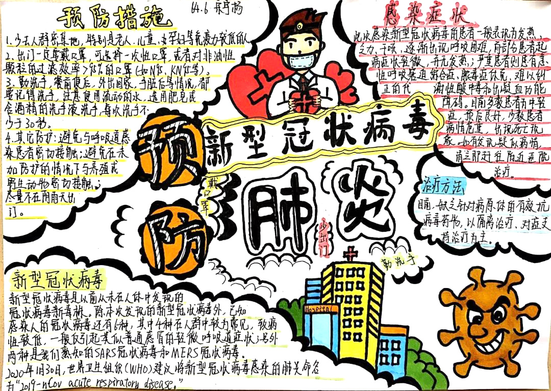 2020抗击疫情手抄报图片-图4