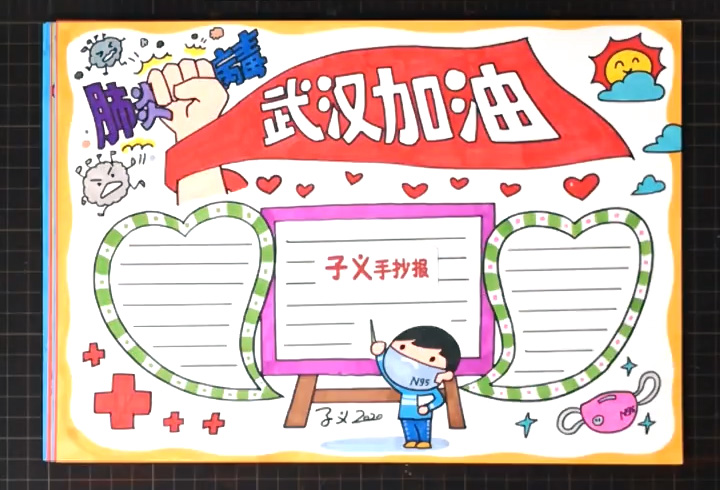 向医护人员致敬，武汉加油手抄报-图4