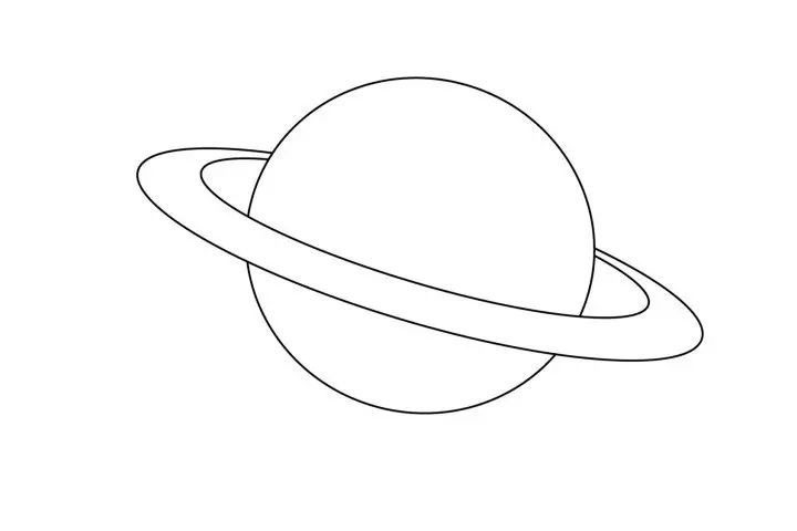 步骤3：再来绕一圈。