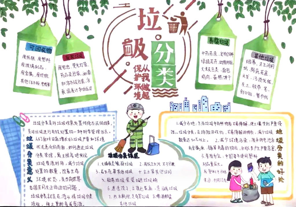 关于生活垃圾分类的手抄报怎么画-图4