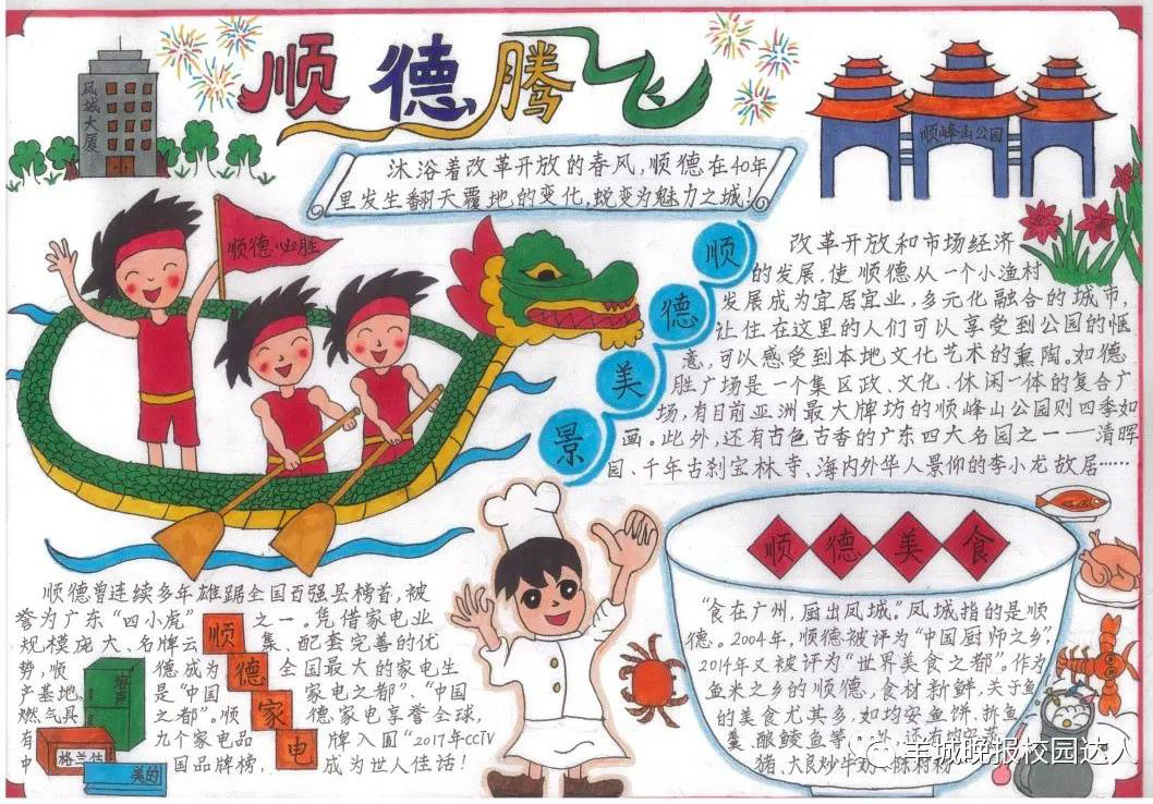 腾飞中国梦手抄报图片-图2