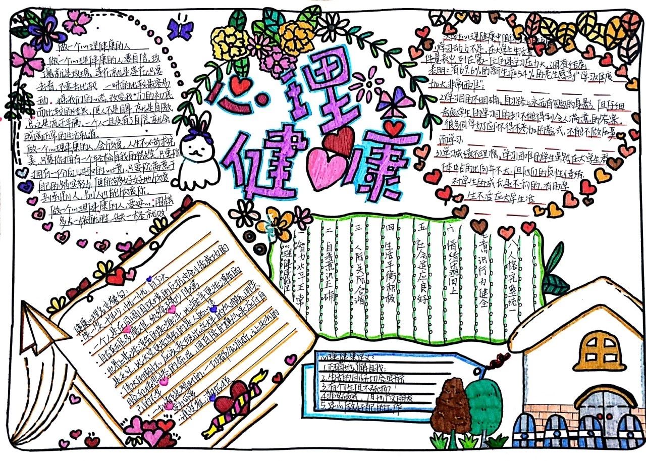 阳光心理，健康成长手抄报-图1