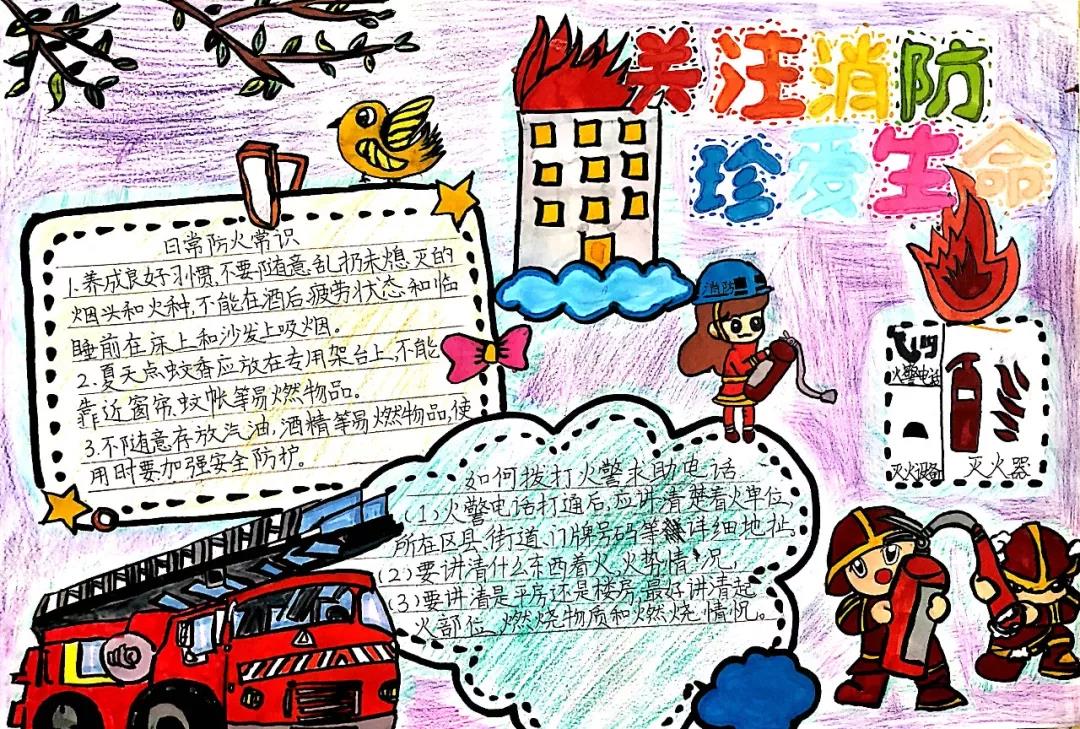 消防安全记心中手抄报-图6