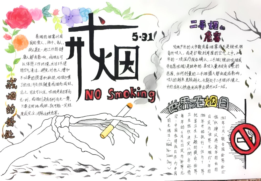 关于戒烟的主题手抄报-图3