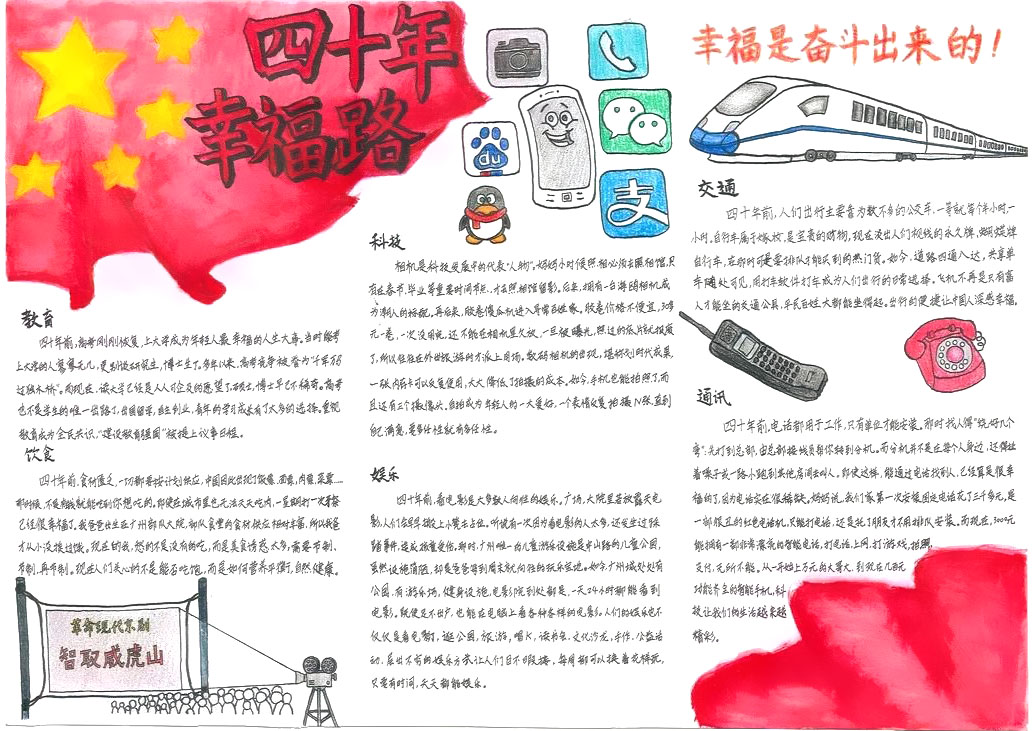 步骤7：四十年幸福路