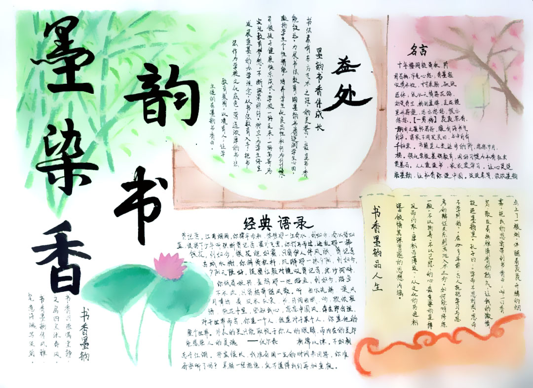 书香书韵手抄报图片-图3