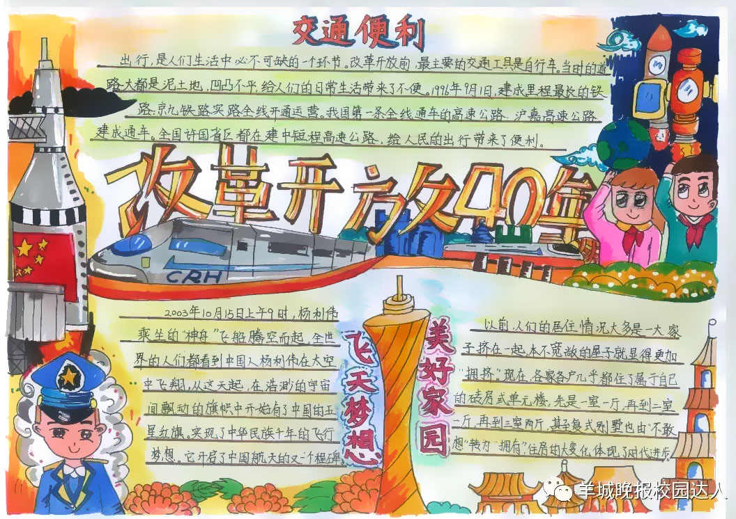 步骤4：改革开放的40年