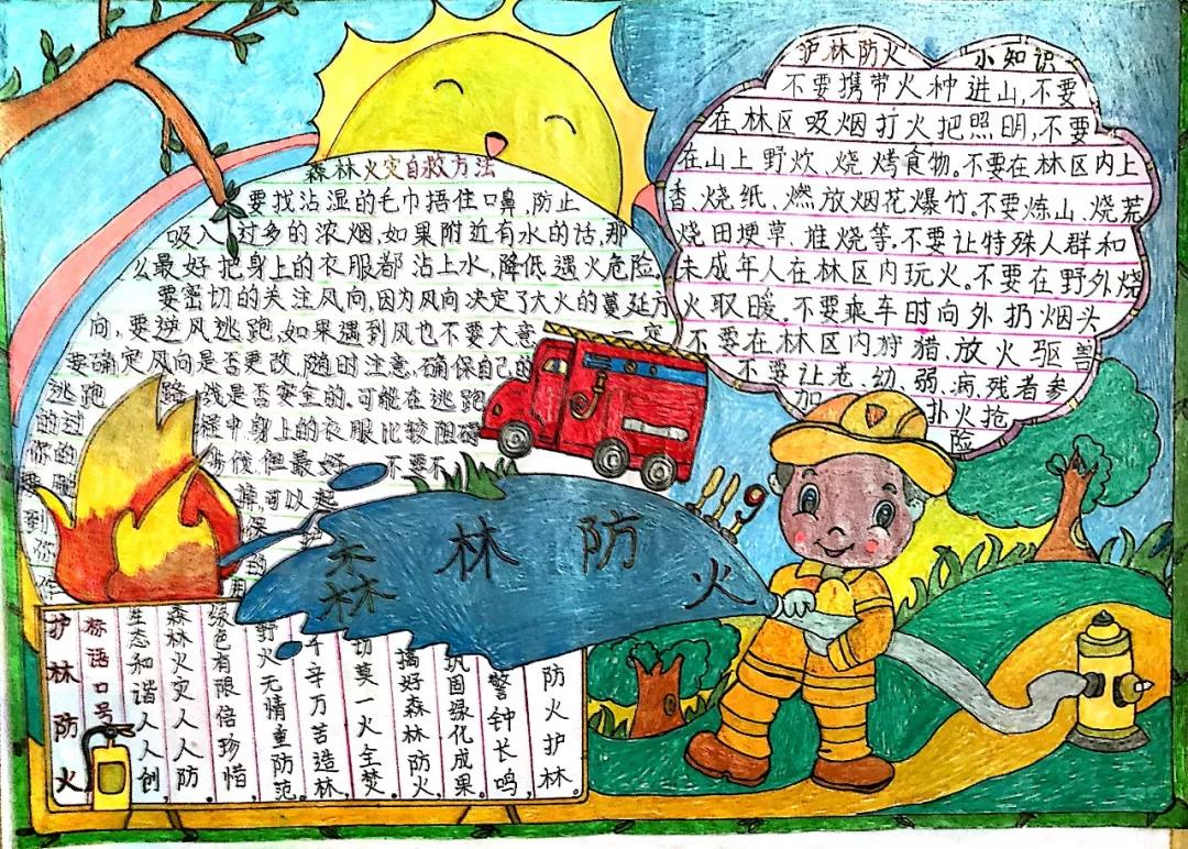 6张关于消防安全的手抄报-图6