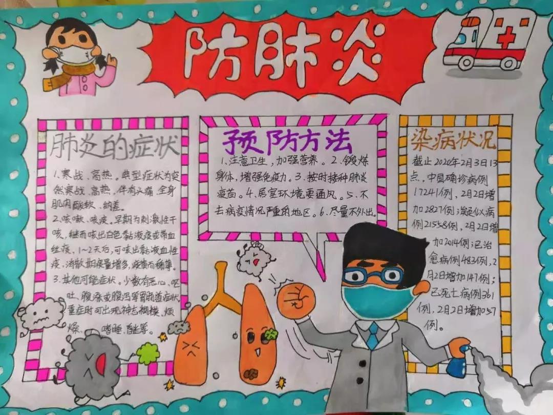 步骤1：《预防肺炎，这样做!》作者：贵阳市白云区第一小学六年级(4)班 王纯奕卓 (指导老师：彭启芳)