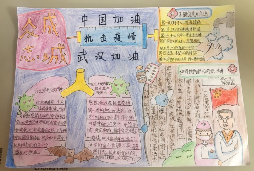 步骤5：《众志成城，抗击疫情》作者：花溪一中 初一(14)班 张安鑫