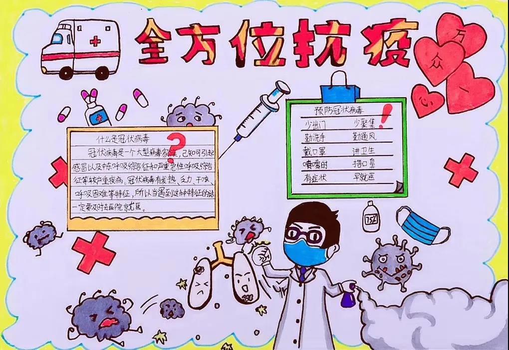 步骤1：《全方位抗疫》作者：贵阳市观山湖区外国语实验小学 王涵誉
