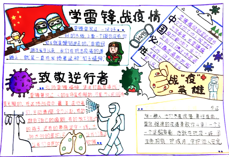 关于加油防疫英雄的手抄报怎么画-图2