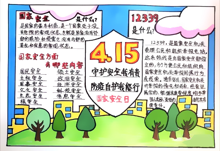 国家安全人人有责手抄报-图3